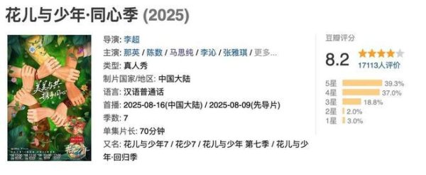 容新策略 看了《花少7》陈数状态，才知道淡妆出镜、自然衰老也可以很优雅